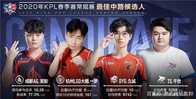 CSGO比赛：DH夏季赛亚洲区CNCS内战，Tyloo翻盘VG晋级