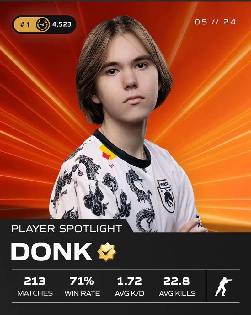 LOL官推介绍PSG：曾和BLG大战五把，这次能否杀伤夺冠大热？