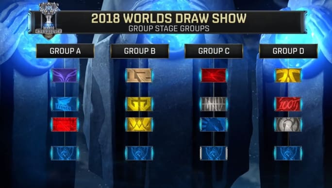 CHF、IW、ISG三支队伍确认淘汰，提前结束S12世界赛征程