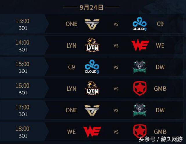 Gen.G Esports 赢得太平洋德比，晋级2025年多伦多大师赛季后赛